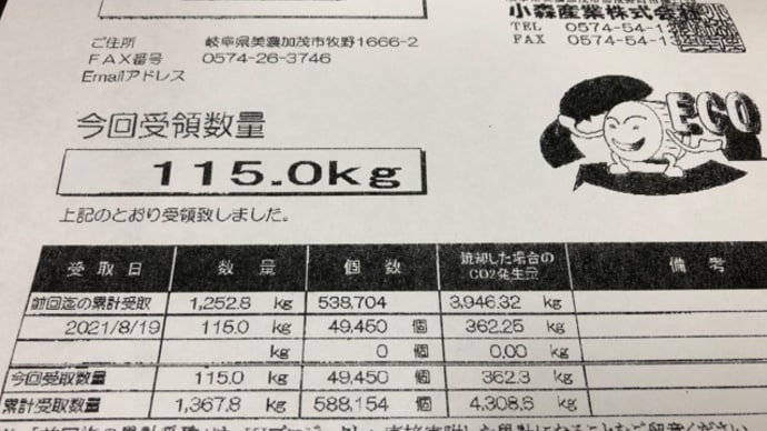 明日8/22は第4日曜日 牧野エコひろば