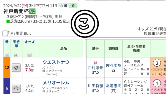 今度こそ当てたいんだよ3連単