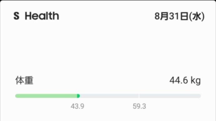 宿題の終わらない学生どもより地獄確定の8月31日。