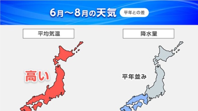 今年の夏は去年以上に高温多雨、多くの知恵があなたを守る