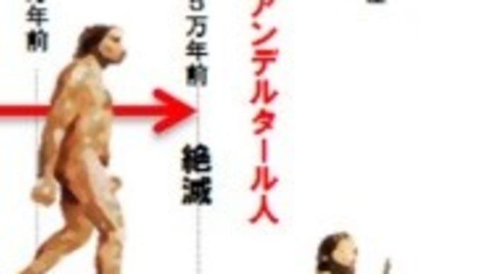 空想上の現実からの離脱について