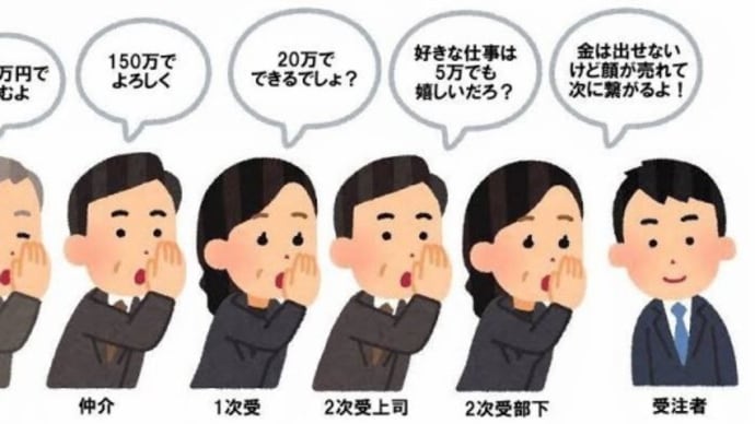 「中抜き」を規制せよ