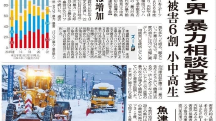 1月30日(月)の北日本新聞記事について