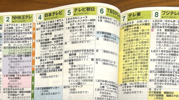 Tue '24/12/31 ついに大晦日❗️