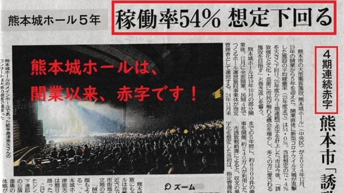 熊本城ホールは開業以来、赤字続きです!!