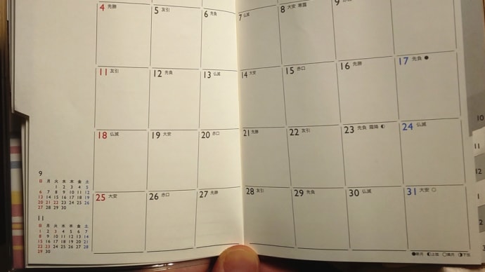 引き続き歯医者さん通い😣 & 今年も真っ白なスケジュール手帳😅💦