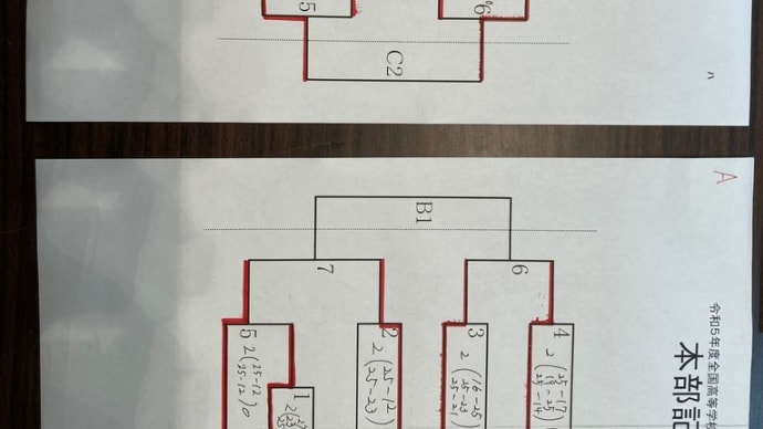インターハイ予選 三浦学苑会場
