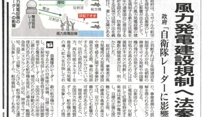風車被害者は自衛隊レーダー以下?