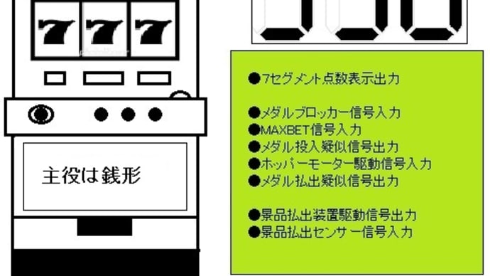 主役は銭形・アミューズメント仕様（MKT001基板再利用・オートプレイ）