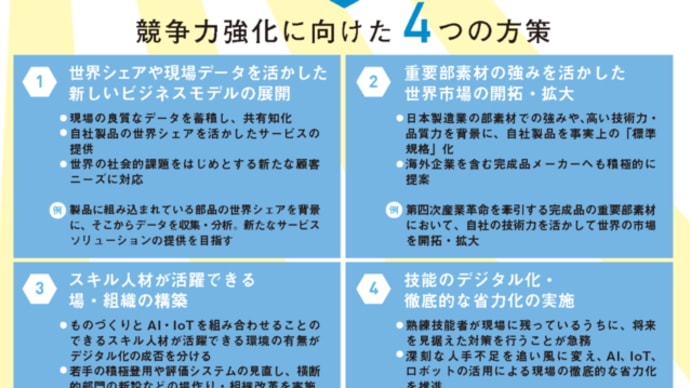 今回のものづくり白書におけるメッセージとは??
