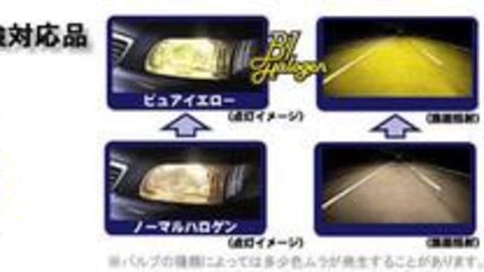 フォグランプ　バルブ交換