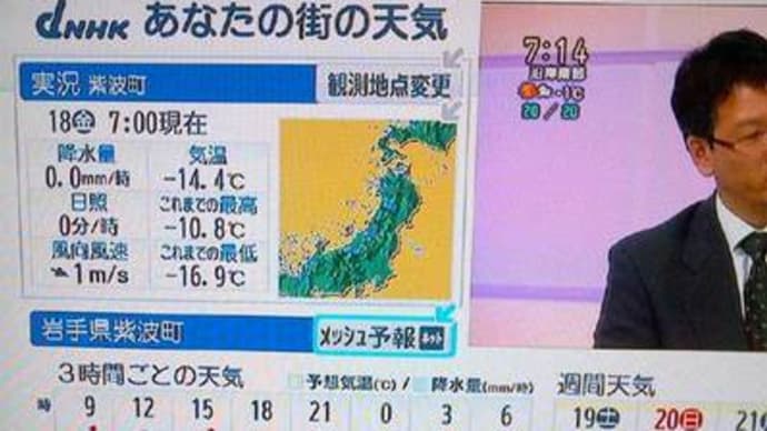 記録更新