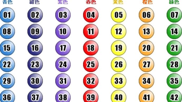第1918回 - 2024年08月01日(木) - 結果