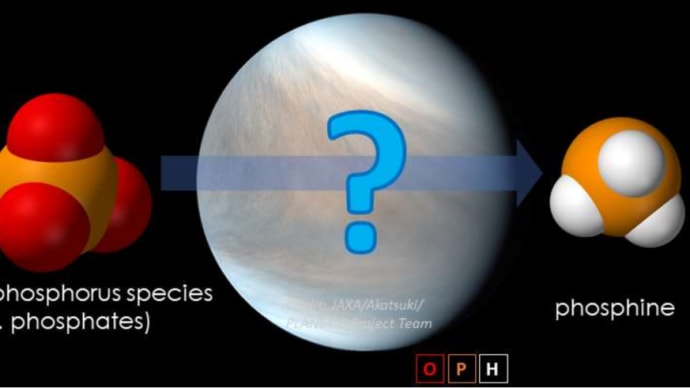 金星のホスフィン：「すごい！」化学の信号？
