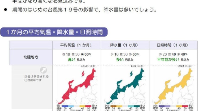 1ヶ月予報(10月10日版)