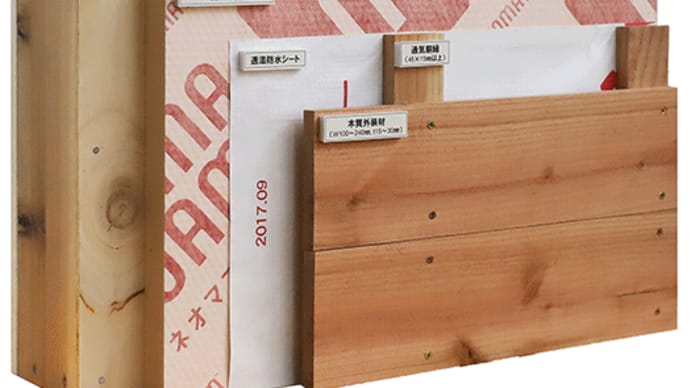 【防火の「木外壁」を可能にする「高断熱」】