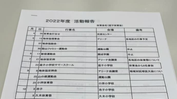 逗子体育会の打合せ