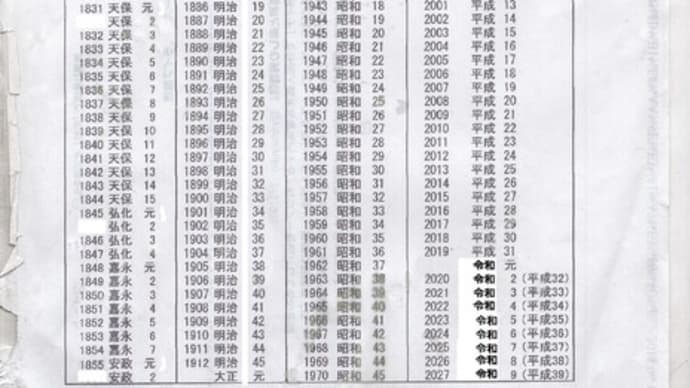 【時代劇の時代設定】必殺商売人<TeaCupより