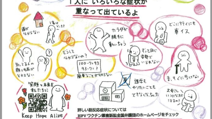 Twitter アナリティクスを眺める。