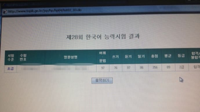 韓国語能力試験結果