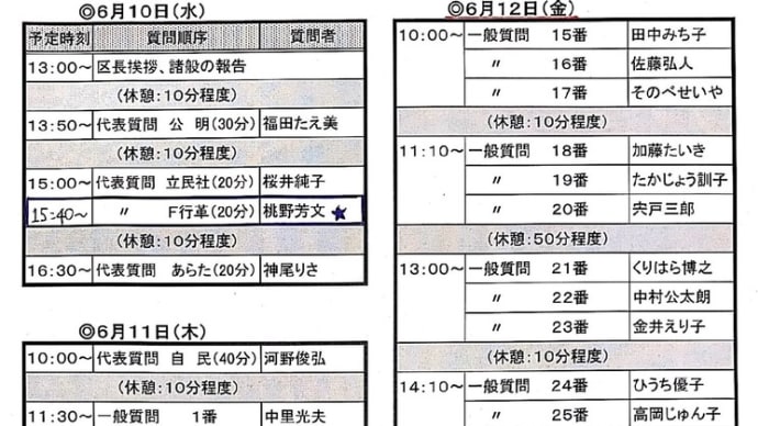 世田谷区議会第2回定例会の質問順(案)が決定しました〜田中優子は6/12(金)16時ごろから