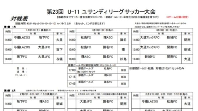 ゆさんでぃりーぐU11 冬開催