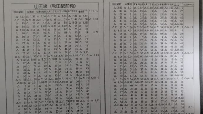 クリスマス電球