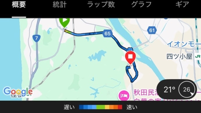 ジョグ 5km 4km 5/1