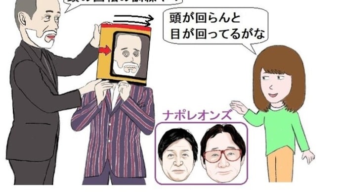 ●頭の回転