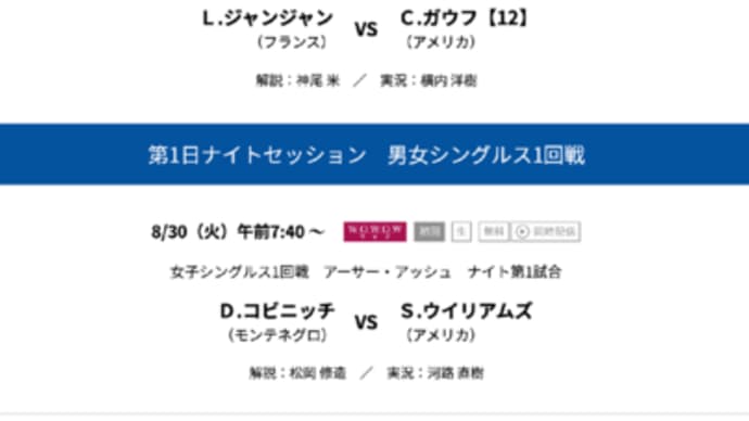 いよいよ今夜から2022全米オープン開幕!