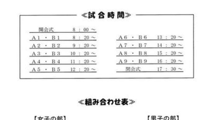 豊浦杯(1)