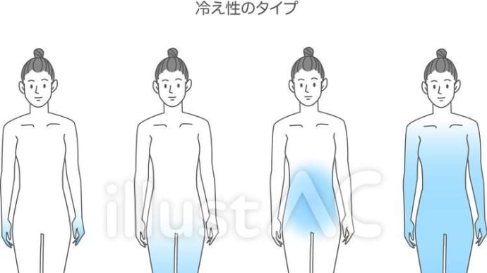 ✨〜New Style_イラストフリー素材:冷え性タイプ〜✨