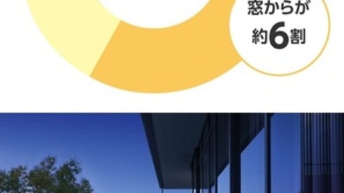 YKKAP 安全合わせ複層ガラス(防犯合わせ複層ガラス)富山県高岡市~ガラス修理、ガラス(安全合わせ複層ガラス)交換~