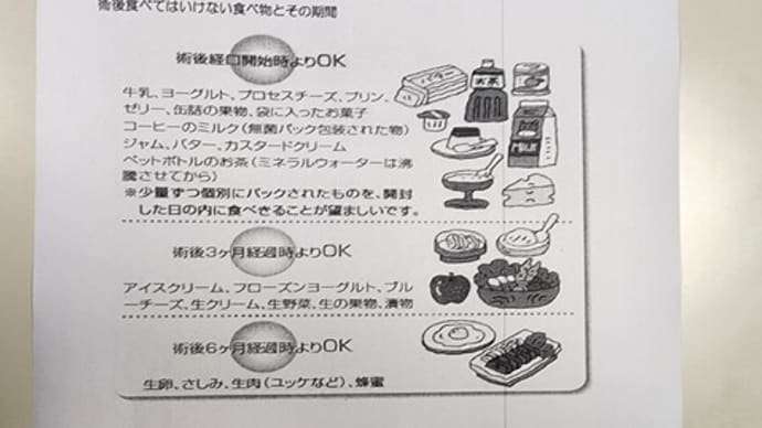 術後3か月。。