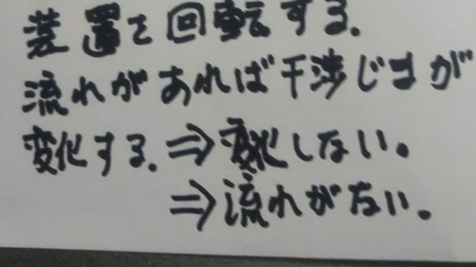 マイケルソン-モーレー4ハレスサニャック