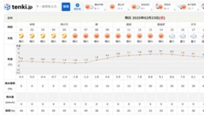雪の予報!