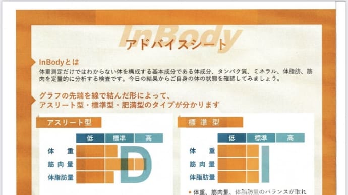 昨日は健康診断でした