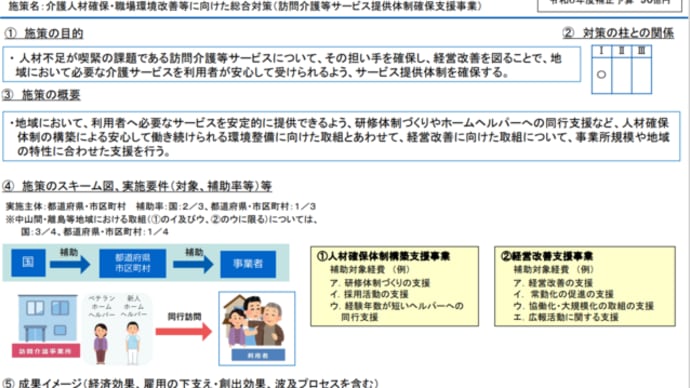 訪問介護等サービス提供体制確保支援事業