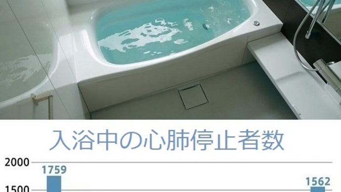 激安!ガラス店(Low-E断熱ガラス)富山県高岡市~窓ガラス修繕、窓ガラス(断熱ガラス)交換~