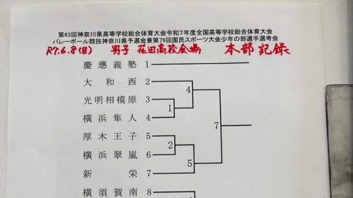 インターハイ予選一日目 荏田会場