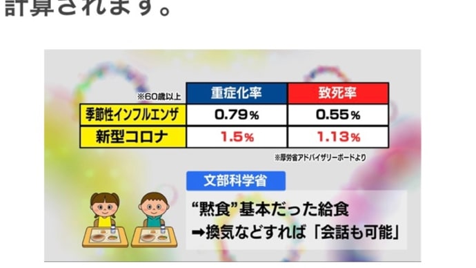 えっ〜〜タダじゃないなら打たないって😅💦ほんまかいな😆
