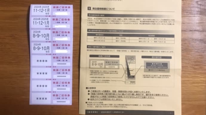 株主優待品到着!東京テアトル2024夏