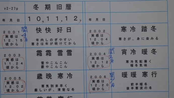 常住不断