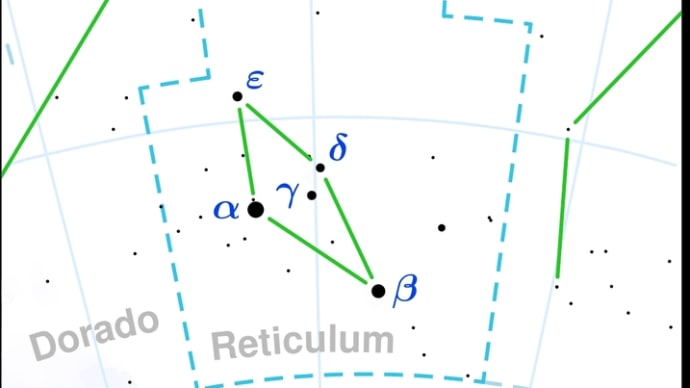 Asterism