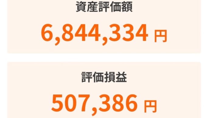 令和6年5月10日の運用状況