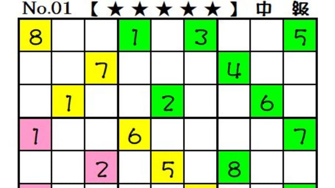 ◆0630◆巷で一番人気【★★★★★】「中級5問」できました。