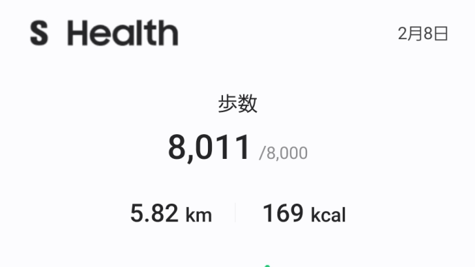 伸び代。