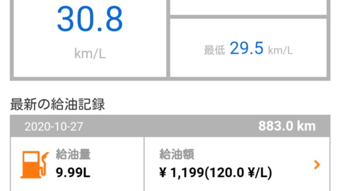 トリシティ300の燃費記録(第3回)& ハイスクリーン装着