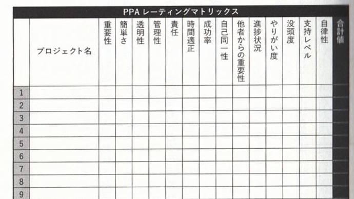 価値観(自治・多様性・困難・経験)6-3