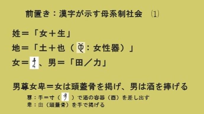「縄文ノート175 女偏が示す中国母系制社会」の紹介
